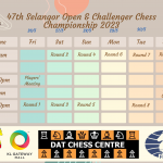 2023 Selangor Open Schedule